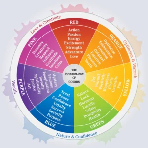 corporate event color psychology